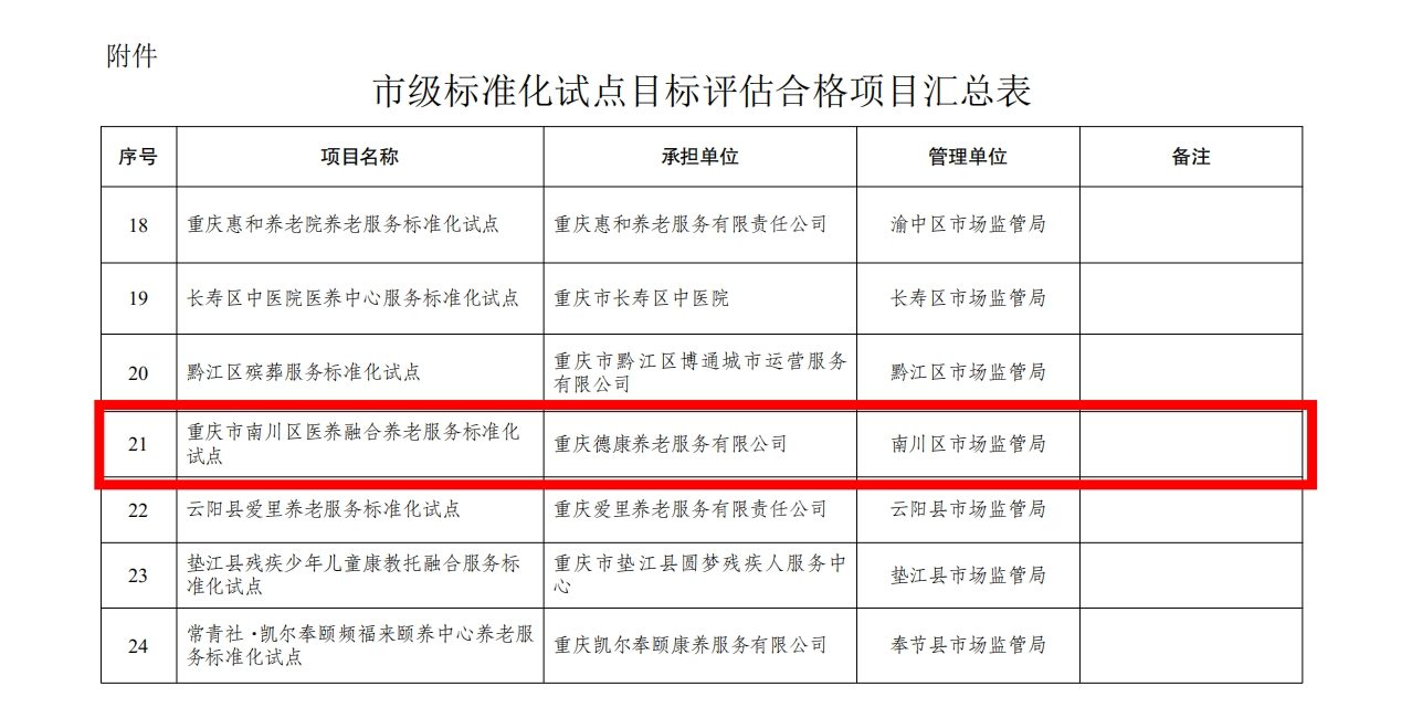 86efce311ad374968e25af763abc1583_20260831 首页|尊龙集团中国官方网站